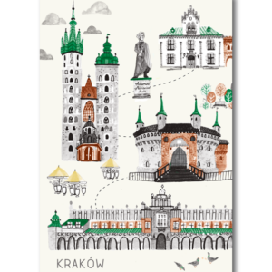 pocztówka Trasa Spacerowa Kraków